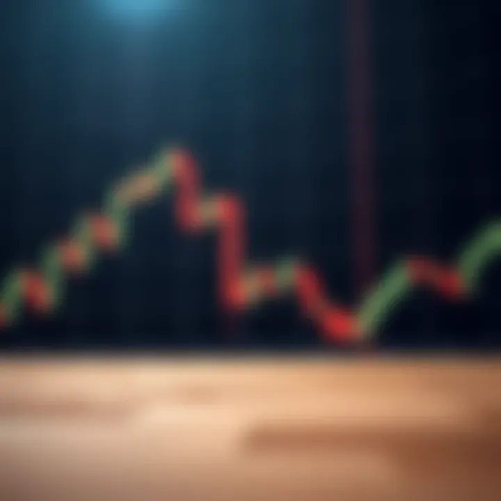 Doji Pattern Signaling Market Uncertainty Technical chart illustrating doji candlestick pattern representing market indecision