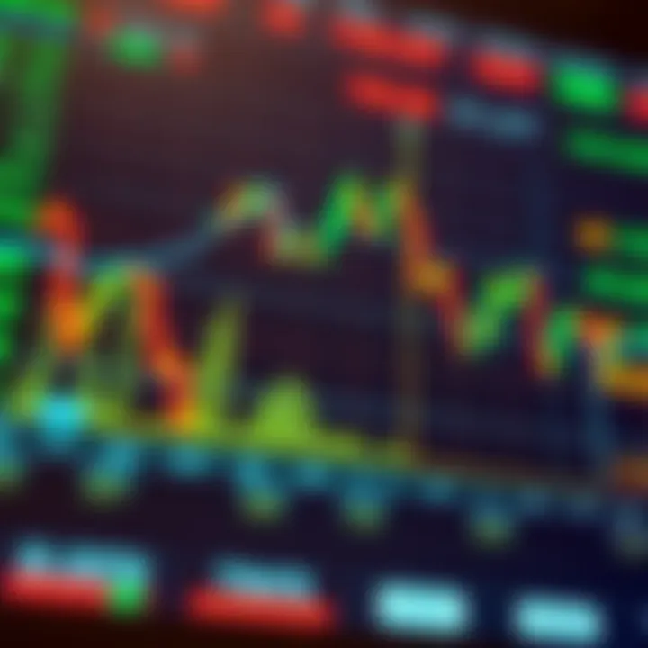 Digital chart showing currency exchange rates with upward and downward trends