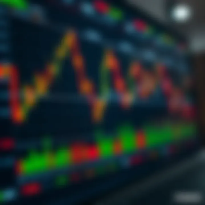 Graphical representation of forex market analysis with charts and indicators