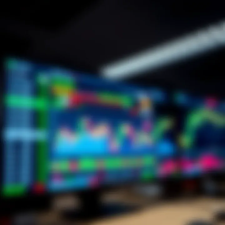 Dashboard of a binary options trading platform with indicators and charts displayed