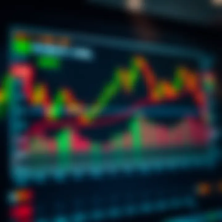 Chart illustrating binary trading signals showing buy and sell indicators