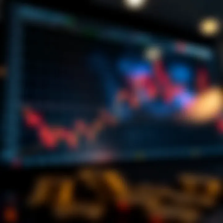 Graph showing upward and downward trends in binary trading with Nigerian currency symbols