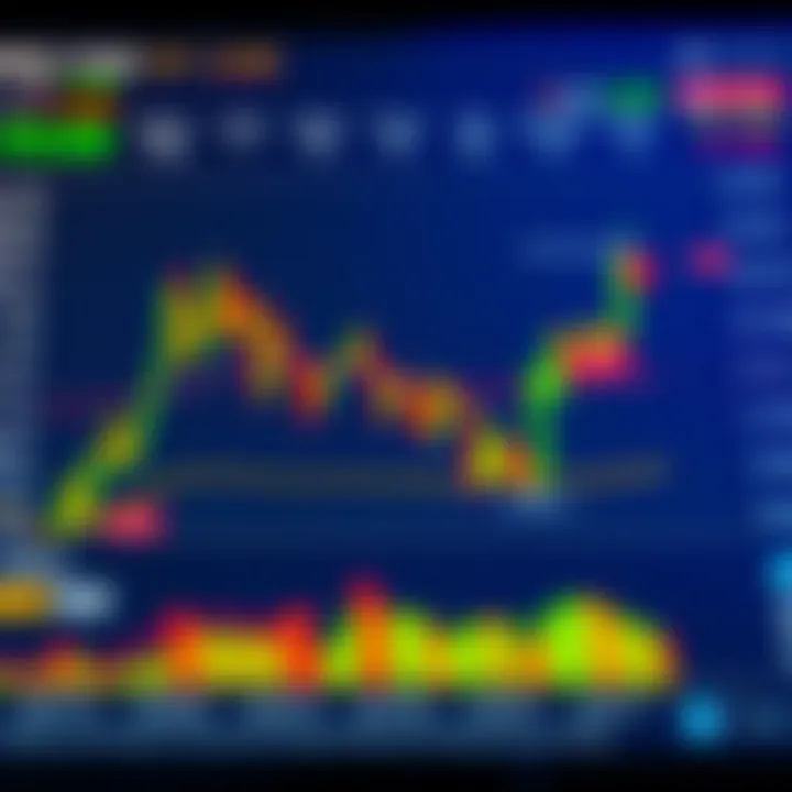 Graph showing currency pair selection and broker comparison for forex trading