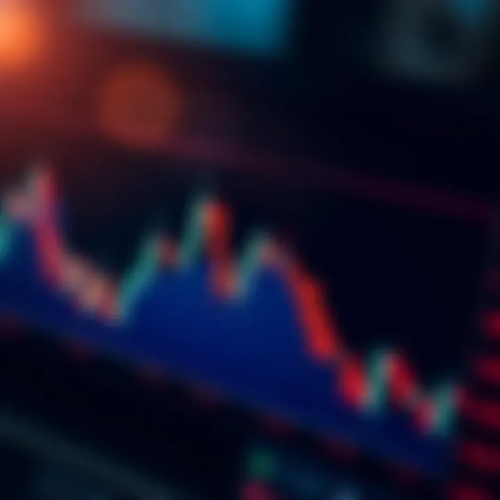 Candlestick chart showing bullish engulfing pattern on a stock market graph