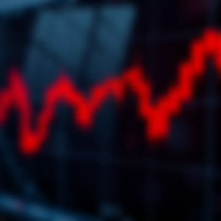 Bearish Candlestick Pattern Illustration Bearish candlestick pattern with red candles illustrating declining market trend