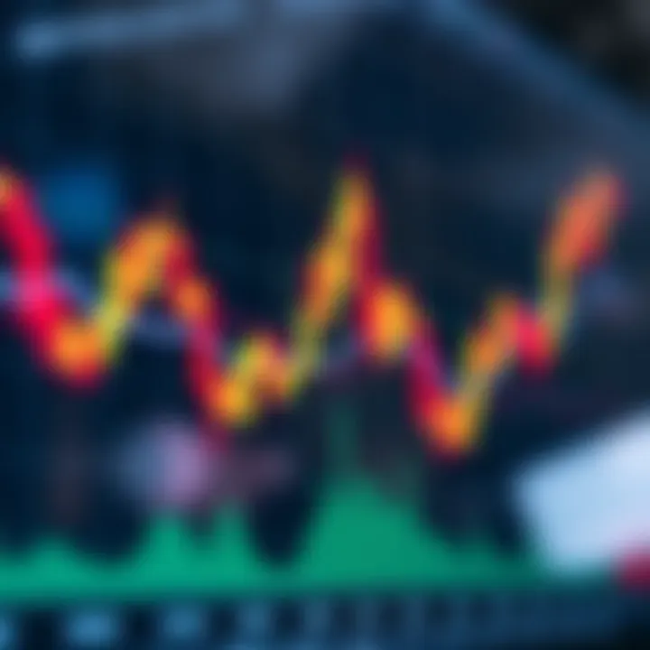 Chart showing bullish engulfing candlestick pattern indicating upward market reversal