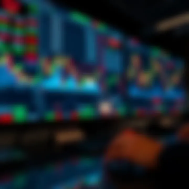 Digital trading platform showing various financial charts and market indicators