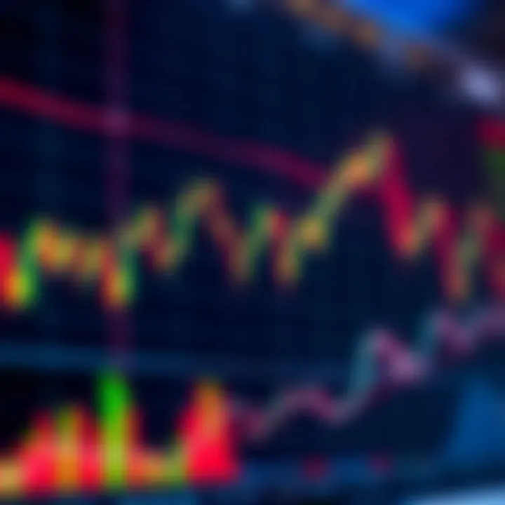 Best Forex Trading Indicators for Nigerian Traders Best Forex Trading Indicators for Nigerian Traders
