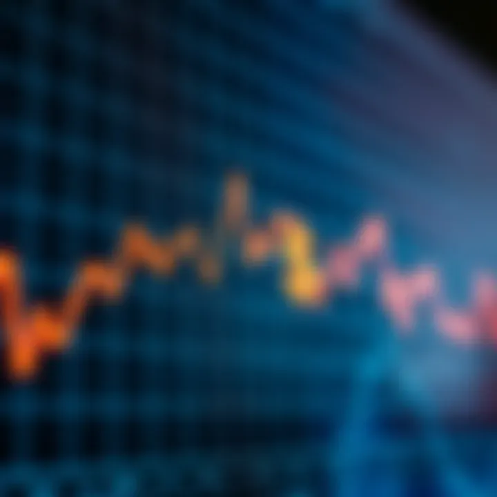 Graph showing upward trend and forex currency symbols indicating profitable trading signals