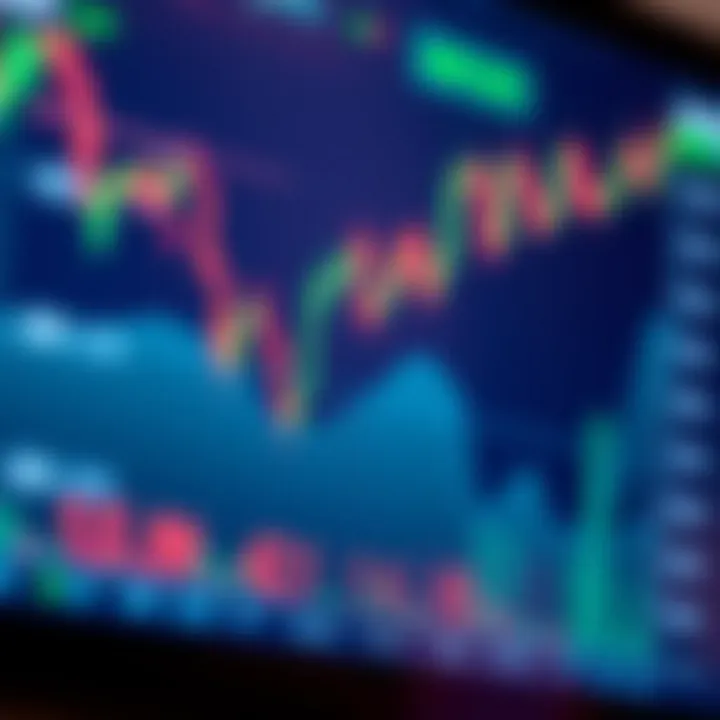 Graph showing currency exchange rates on a digital forex trading platform interface