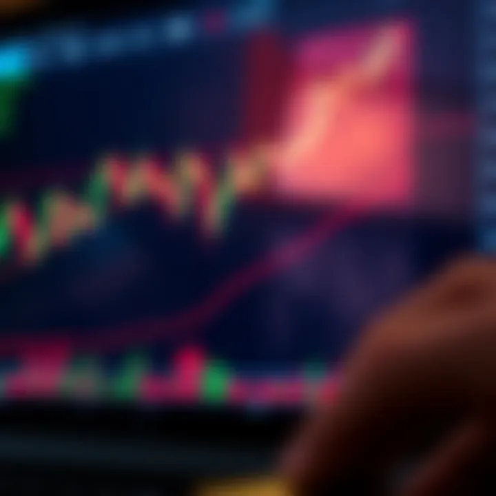 Chart Analysis for Effective Binary Trading Strategies Graph showing upward trend and candlestick patterns on trading platform