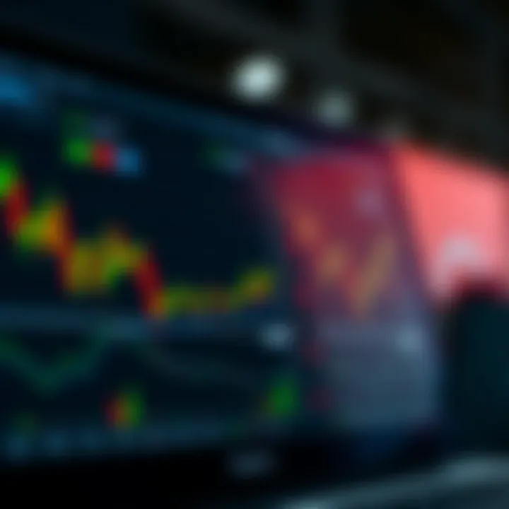 Visual representation of combining forex technical indicators with price movements to optimize trading decisions
