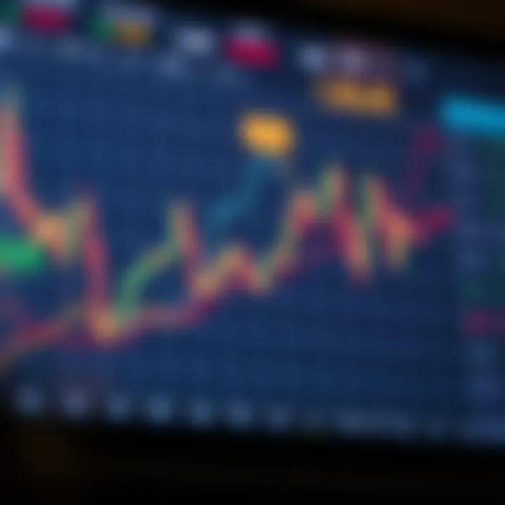 Market Analysis Techniques for Binary Options Trading Graph showing upward and downward trends in binary options market for Nigerian traders