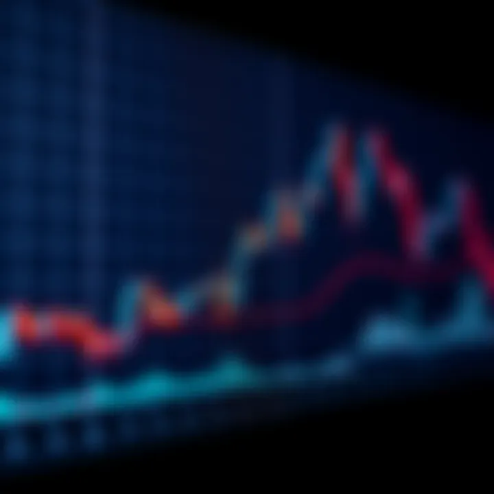 Graph showing upward and downward forex market trends with candlestick patterns