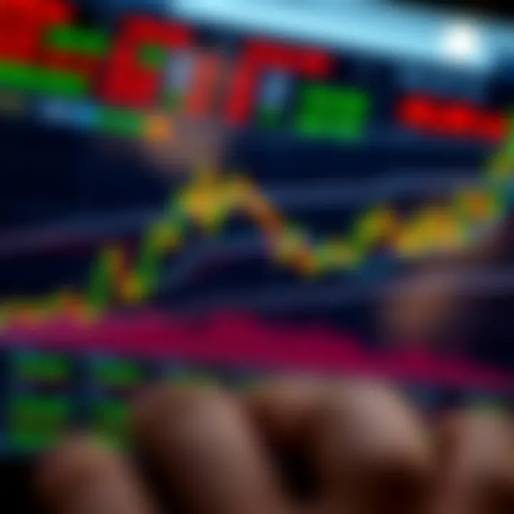 Detailed chart showing currency pair fluctuations and trading volume over time