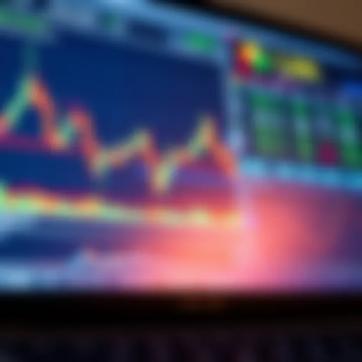 Graphical chart with candlestick patterns and economic calendar icons
