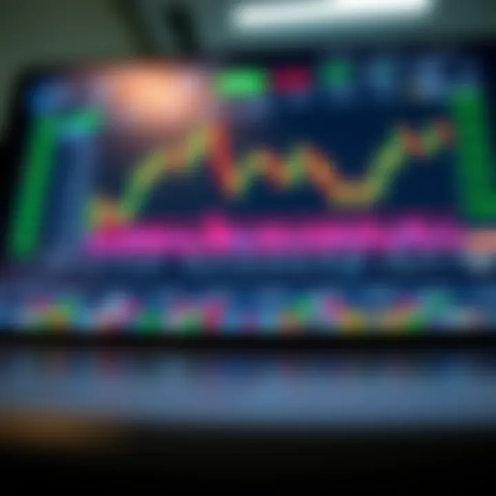 Digital forex trading platform interface showing currency pairs and market data