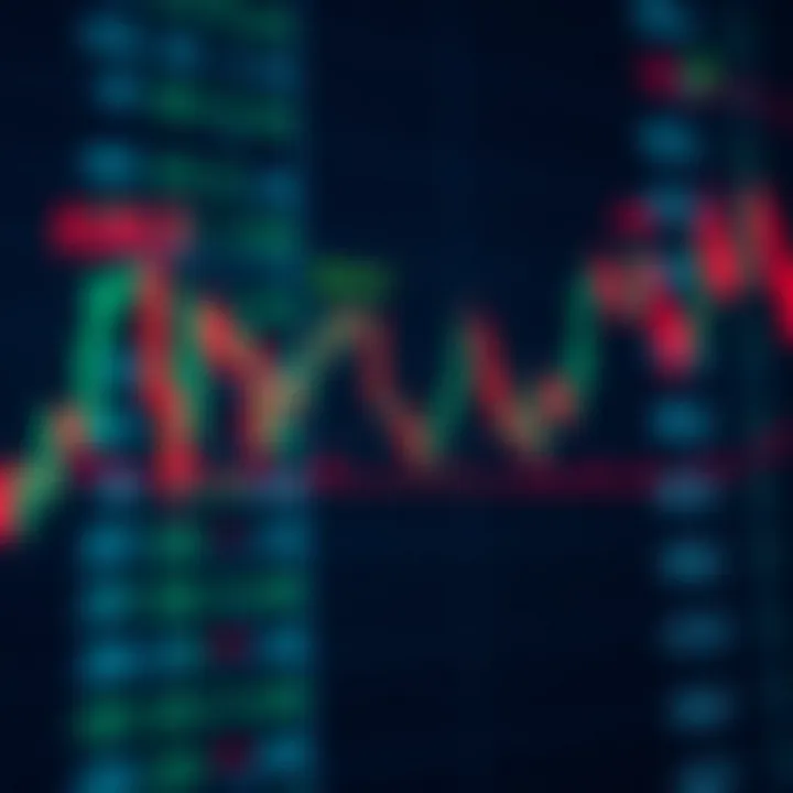 Key Forex Candlestick Formations and Market Signals Illustration of multiple candlestick formations highlighting bullish and bearish signals