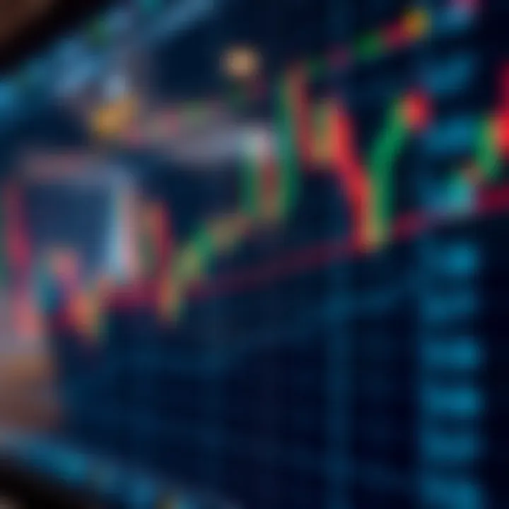 Forex trading chart showing currency pair fluctuations with highlighted trends and indicators