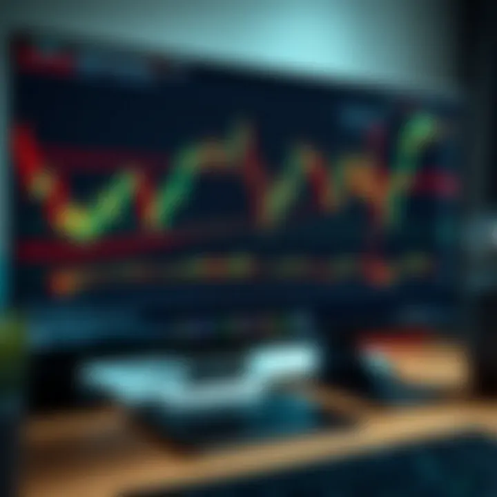 A digital forex trading chart showing currency pairs with trend lines and candlestick patterns on a computer screen