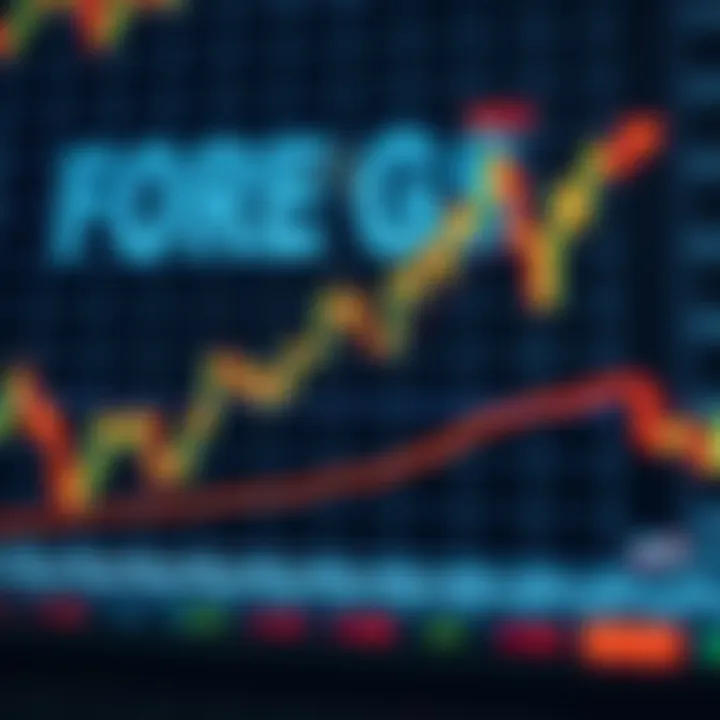 Currency Pair Trends in Forex Market Graph showing forex currency pairs with upward and downward trends