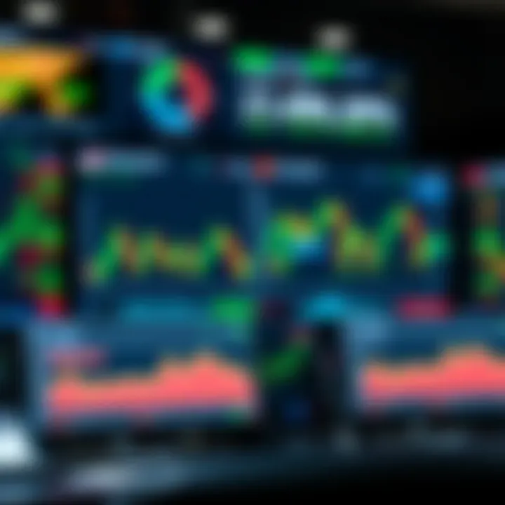 Dashboard of forex trading software displaying various signal indicators and analysis tools