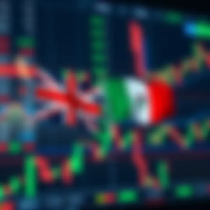 A digital forex trading platform showing currency pairs and market charts with British and Nigerian flags symbolizing UK-Nigeria trading connection