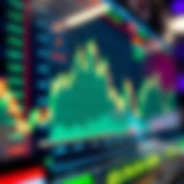 Graph showing currency exchange rate fluctuations on a digital trading platform