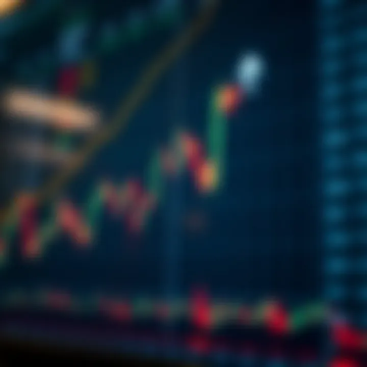 Chart displaying upward and downward binary options trading trends