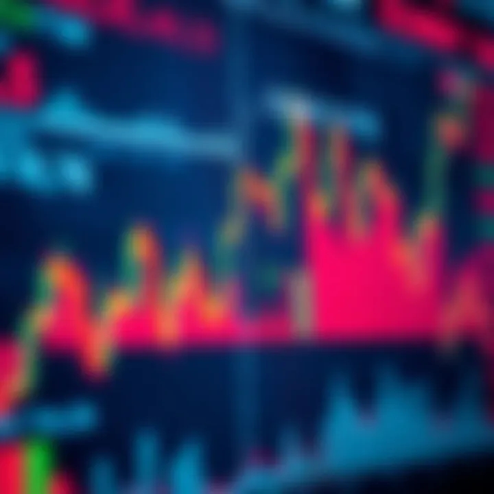 Currency trading chart with economic data indicators and exchange rate fluctuations