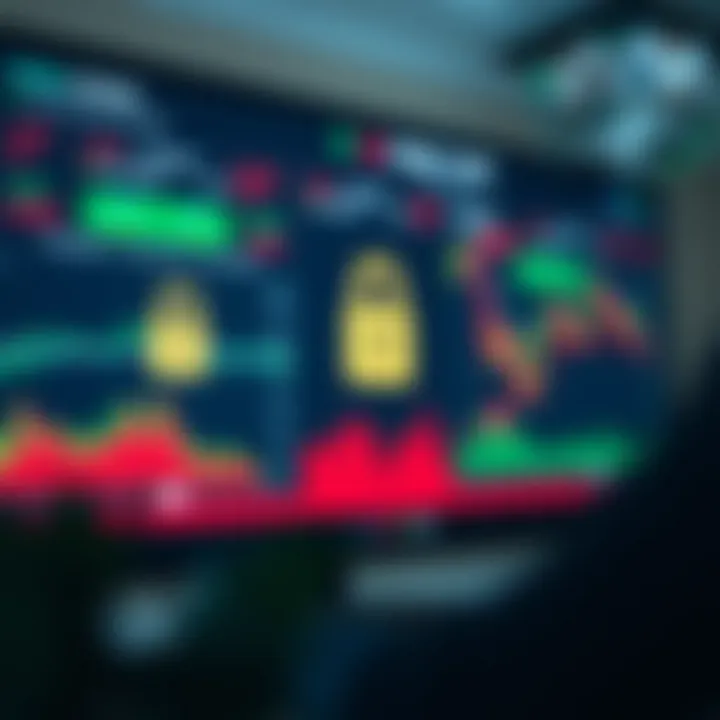 Multiple forex trading accounts displayed on a digital dashboard with security icons