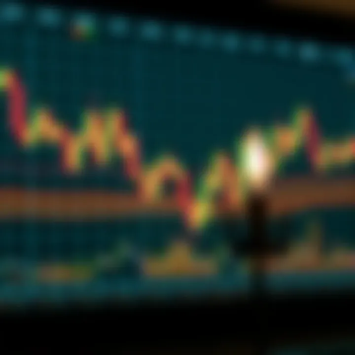 Overview of Essential Candlestick Patterns for Traders Visual representation of thirty-five essential candlestick formations for financial market decision making