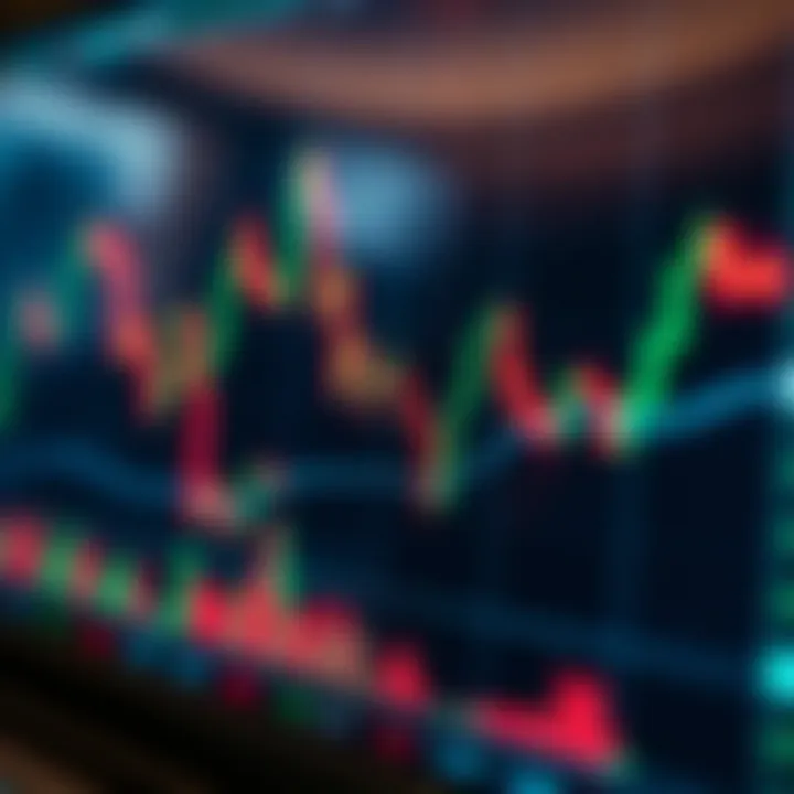 Chart depicting forex currency pair trends with technical indicators overlay