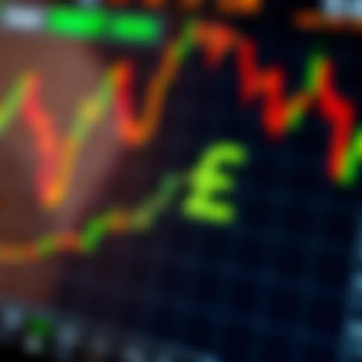 Practical Forex Trading Guide for Nigerian Traders Practical Forex Trading Guide for Nigerian Traders