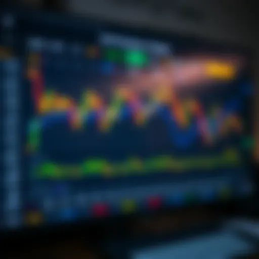 Dashboard view of a cryptocurrency trading platform showing charts and market data