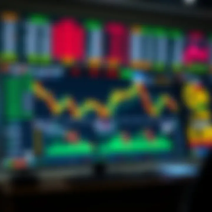 Dashboard of a forex trading platform showing currency pairs and market charts