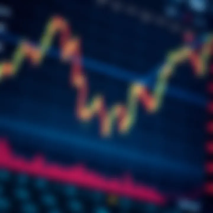 Graph showing fluctuating forex trading currency pairs