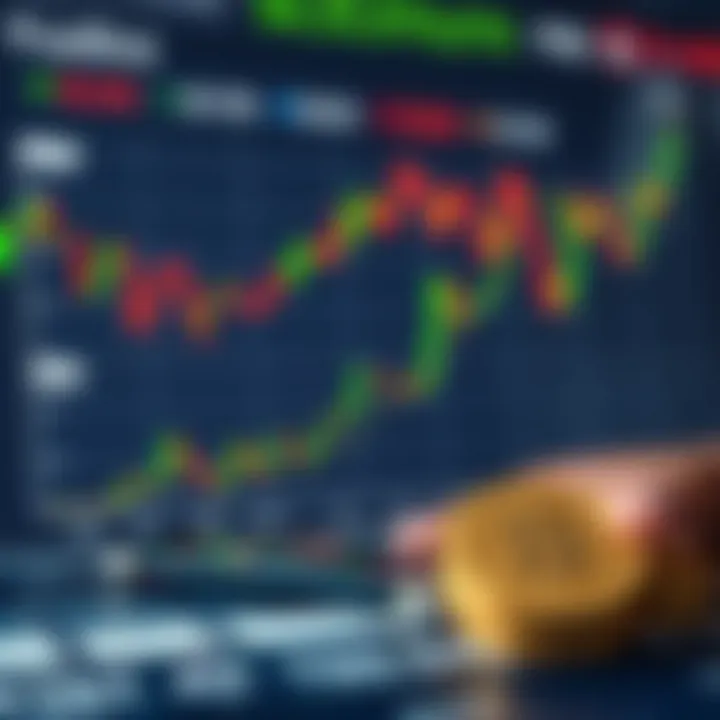 Graphical representation of cryptocurrency price differences across multiple exchanges in Nigeria