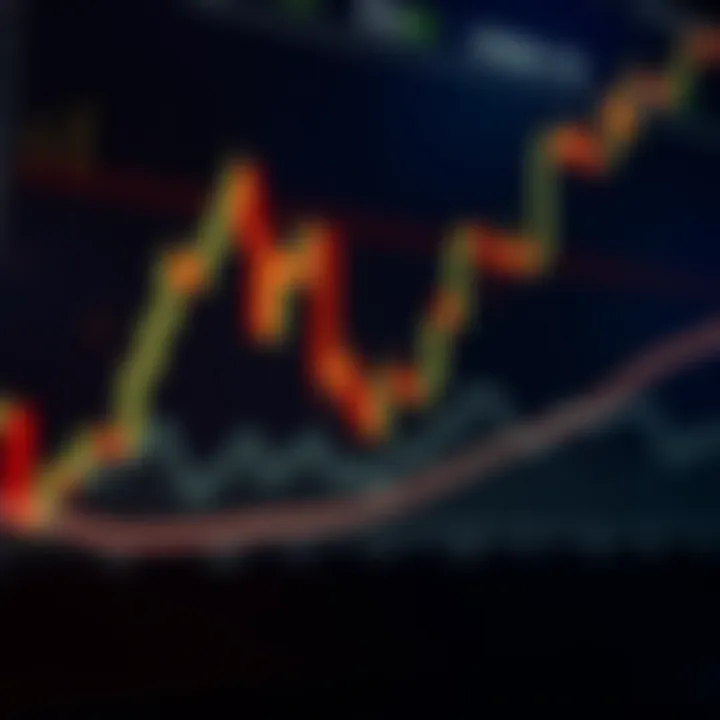 Understanding Bearish Candlestick Patterns in Trading Understanding Bearish Candlestick Patterns in Trading