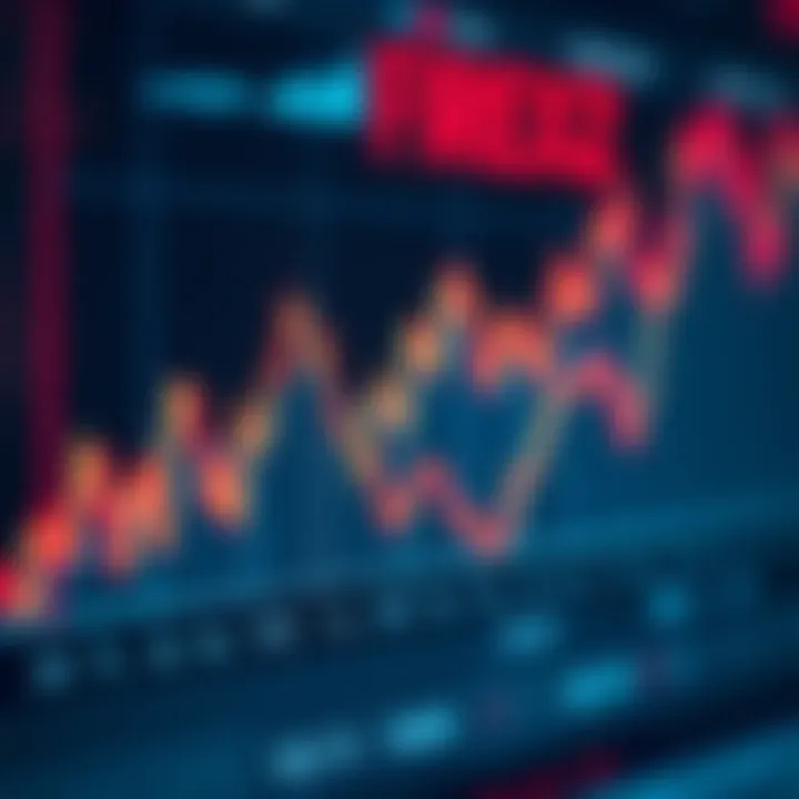 Graph showing currency value fluctuations representing profit potential and risk management in forex trading