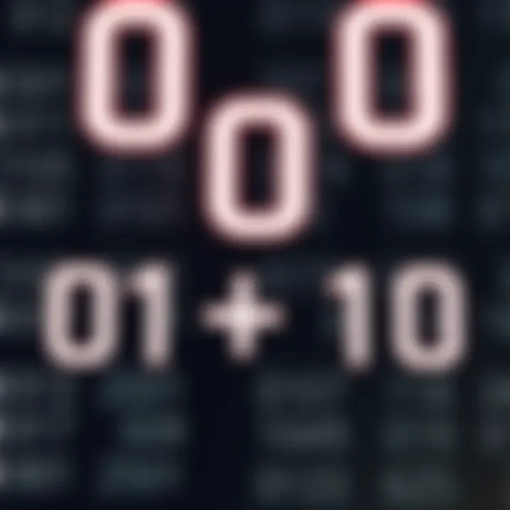 Visual representation of binary addition showing the addition of two binary digits resulting in a carry