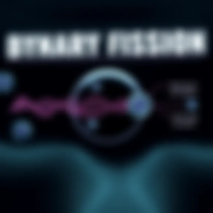Diagram illustrating stages of binary fission in single-celled organisms including DNA replication and cell splitting