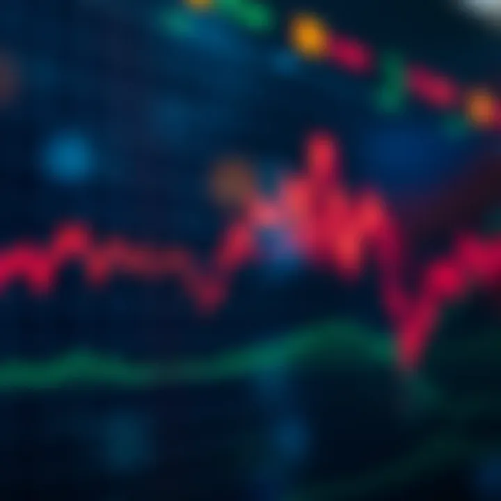 Graph showing upward and downward trends representing binary options trading market