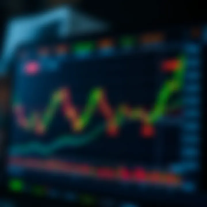 Graph illustrating the concept of binary options trading with clear profit and loss zones