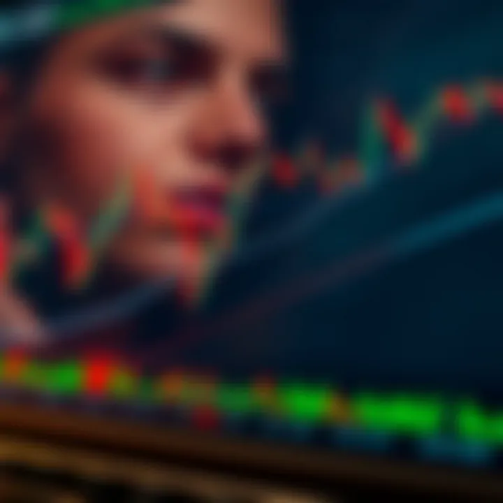 Illustration of common chart patterns including head and shoulders, double top, and triangles on a financial graph