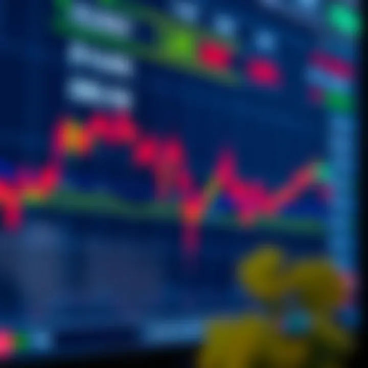 Graph showing currency exchange fluctuations on a digital trading platform for forex practice