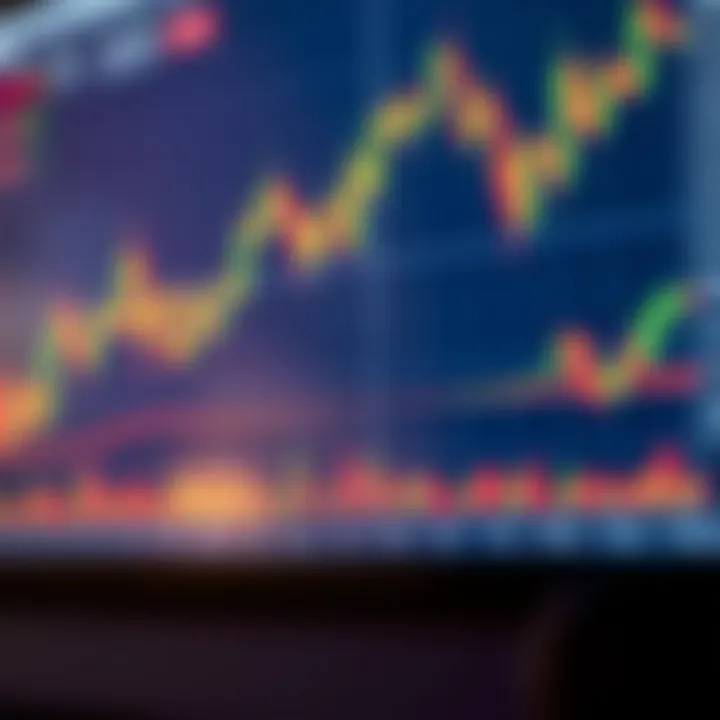 Candlestick Chart Displaying Currency Price Trends Candlestick chart illustrating currency price movements and trend patterns in forex trading