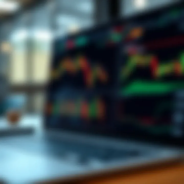 Forex Trading Platform Highlighting Essential Technical Indicators Screenshot of forex trading platform displaying key indicators like RSI and moving averages