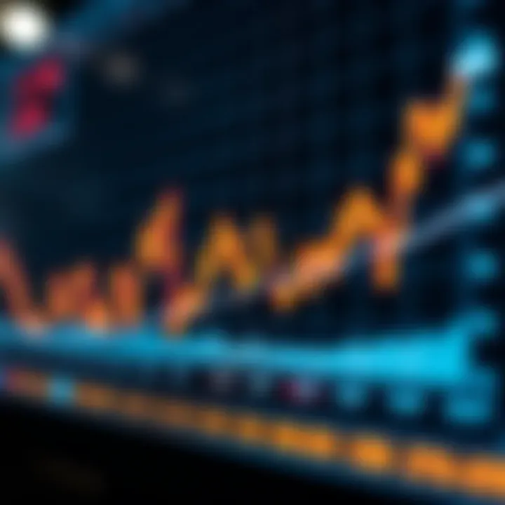 Currency Value Trends and Market Movement Graph showing currency value fluctuations and trading trends