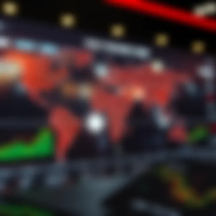 Global forex market trading sessions showing opening and closing times across continents